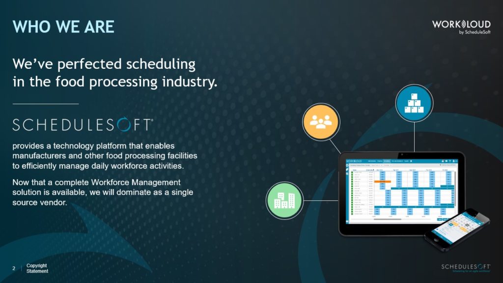 A pitch deck slide titled "Who We Are" with text detailing ScheduleSoft’s scheduling software platform for the food processing industry. An image of a tablet displaying a scheduling interface is present, along with three icons representing workforce management, management, and work schedule.
