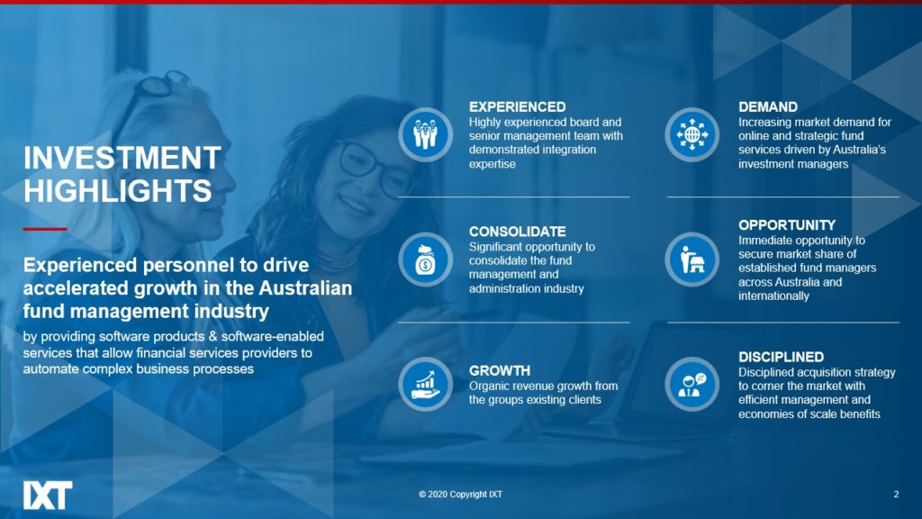 A pitch deck slide titled "Investment Highlights" by Global Merces. Features six sections: Experienced, Demand, Consolidate, Opportunity, Growth, and Disciplined—each detailing advantages of an Australian fund management company. Background shows smiling individuals working on laptops.