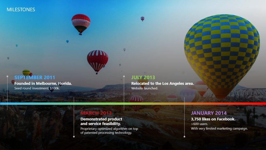 A pitch deck slide titled "Milestones" by Xsight showcases a timeline with five key events. September 2011: Founded in Melbourne, Florida with a $100k investment. March 2013: Demonstrated product and service feasibility. July 2013: Relocated to Los Angeles and launched website. January 2014: 3,750 likes on Facebook with limited marketing. Background features