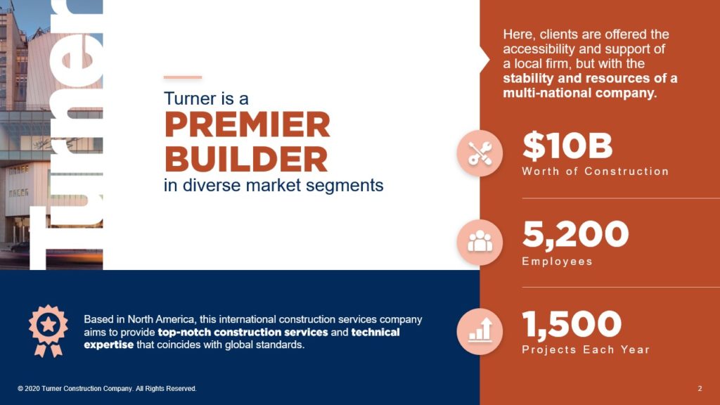 A pitch deck slide featuring Turner Construction Company highlights Turner's identity as a "PREMIER BUILDER" and presents key stats: $10B in construction worth, 5,200 employees, and 1,500 projects annually. The construction company offers local and multinational resources for diverse building services.