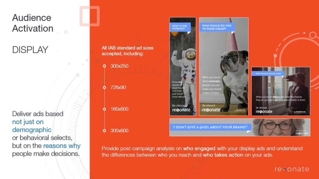 A pitch deck slide titled "Audience Activation DISPLAY" from Resonate shows various ad sizes (300x250, 728x90, 160x600, 300x600) with sample ads featuring dogs and text. The left side highlights targeting ads based on reasons for decision-making.