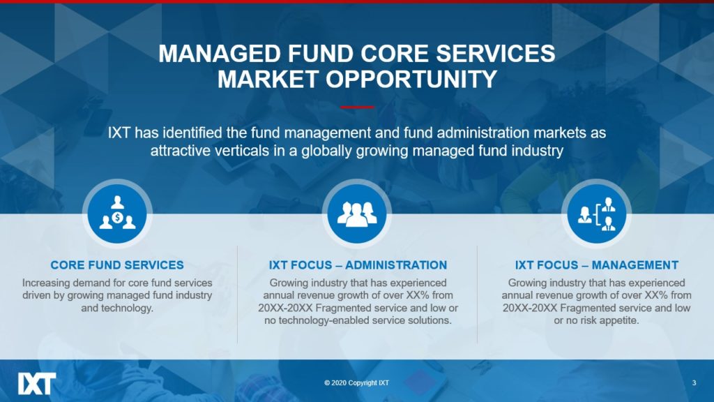 A pitch deck slide titled "Managed Fund Core Services Market Opportunity." It outlines three points: Core Fund Services, IXT Focus - Administration, and IXT Focus - Management. Each point details global market growth and service potential, particularly in fund management and administration sectors.