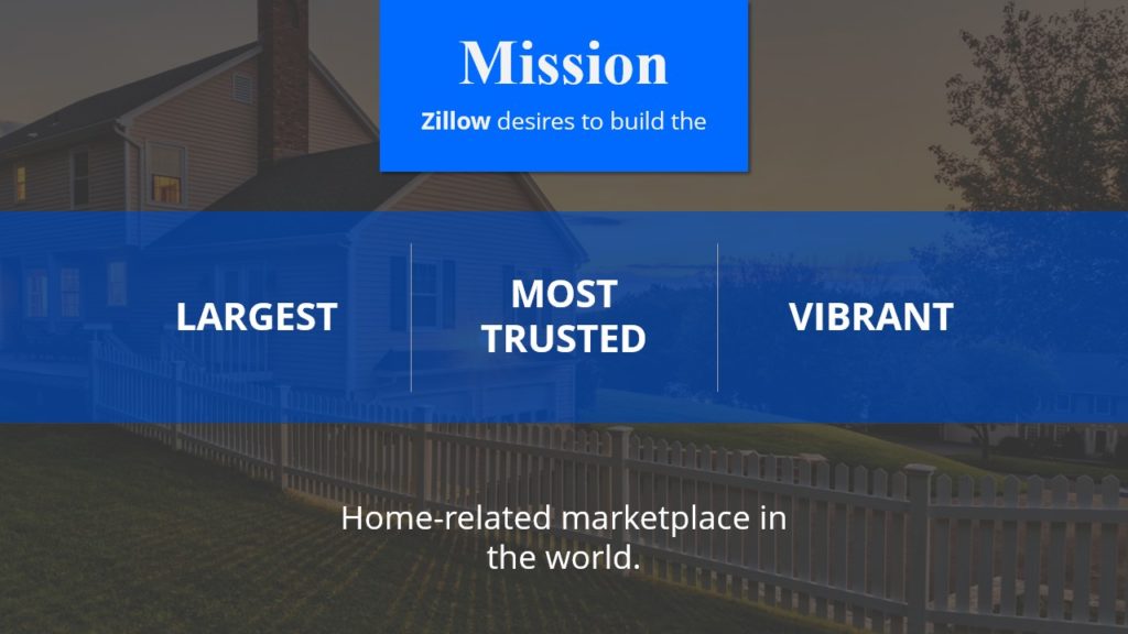 A Pitch Deck slide features a blue banner at the top with the text "Mission: Zillow desires to build the," followed by three columns with the words "Largest," "Most Trusted," and "Vibrant." Below, over a background of a house and yard, is the heading "Home-related marketplace in the world.