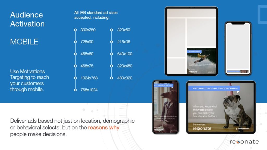 A pitch deck slide detailing "Audience Activation Mobile". It includes various IAB standard ad sizes and states to use Motivations Targeting for reaching customers via mobile. The image showcases different mobile and tablet screens with ads, along with the Resonate logo at the bottom, optimizing for SEO with relevant keywords.