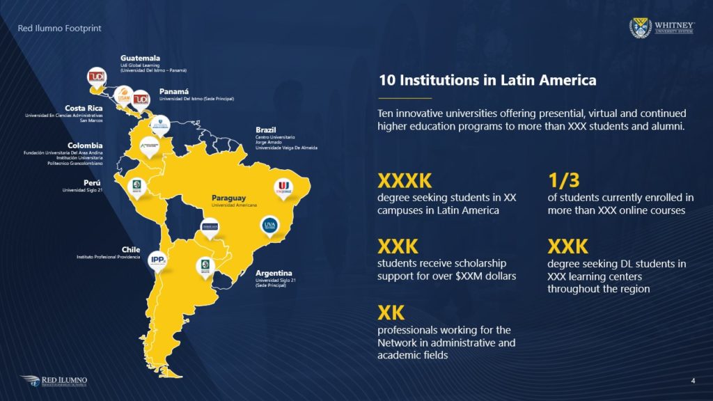 A Pitch Deck slide with a map of Latin America highlights the locations of ten institutions represented. Key statistics include the number of degree-seeking students, the percentage currently enrolled in multiple institutions, scholarship funds, and DL students. Logos of various universities are placed on the map in a style reminiscent of Zillow's real estate listings.