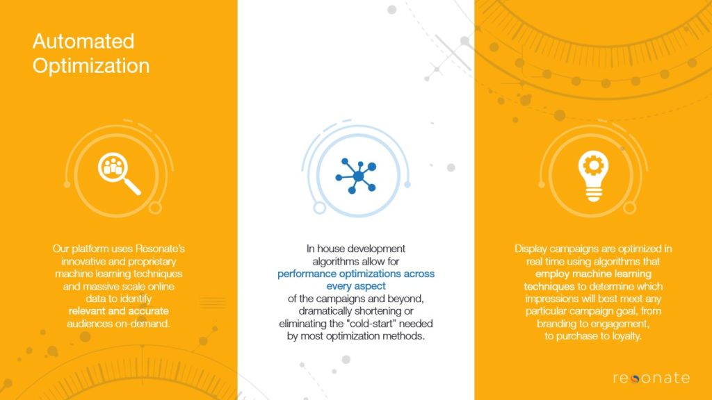 A pitch deck slide titled "Automated Optimization" with three sections. Left section: highlights Resonate's machine learning for audience identification. Center section: mentions in-house development optimizations. Right section: details real-time algorithm adjustments for display campaigns by Resonate.