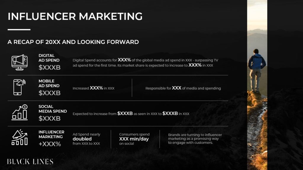 A pitch deck slide with a man wearing a backpack stands on a rocky path overlooking mountains at sunset. To the left, an infographic titled "Influencer Marketing" showcases how Super Connectors are driving digital, mobile, and social media ad spend, projecting growth and trends for the future.