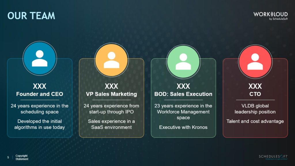 A pitch deck slide titled "Our Team" features four team member profiles. Each profile includes a title, years of experience, and brief highlights. Profile titles are Founder and CEO, VP Sales Marketing, BOD: Sales Execution, and CTO. The slide has a dark, gradient background and mentions their use of ScheduleSoft for optimized scheduling software solutions.