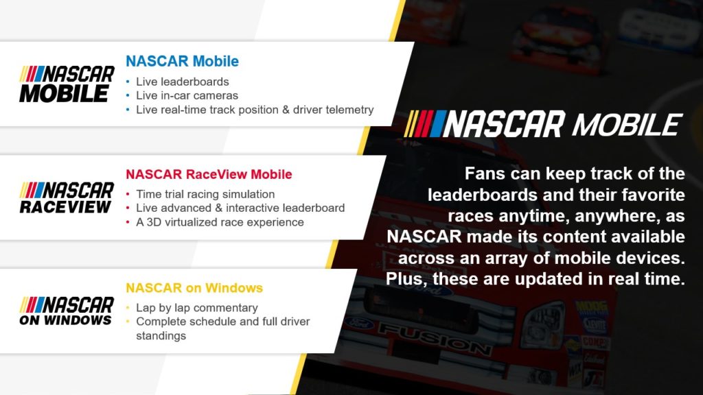 A pitch deck slide for NASCAR Mobile apps detailing features like live leaderboards and interactive race viewing. The text highlights NASCAR Mobile, RaceView Mobile, and NASCAR on Windows apps, emphasizing real-time updates and accessibility across multiple devices for all racing enthusiasts.