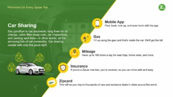 Zipcar Slide 5