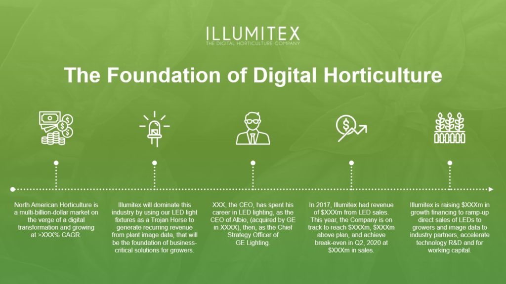 A pitch deck slide titled "The Foundation of Digital Horticulture" by Illumitex, in partnership with NewHarbor, outlines the company's history from its early innovative LED lighting technology, growth milestones, key leadership, and future plans to raise funds and dominate the market.