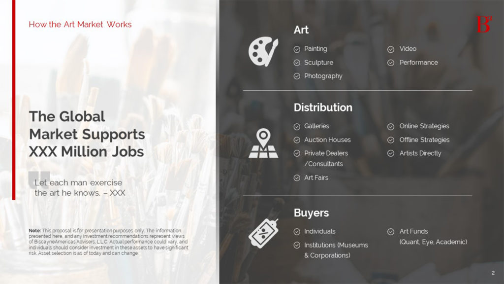 A pitch deck slide titled "How the Art Market Works" depicts the art market supporting XXX million jobs across the Americas. Categories include Art (painting, sculpture, photography, video, performance), Distribution (galleries, auction houses, private dealers), and Buyers (individuals, institutions, funds).