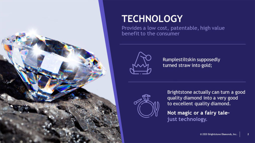 A pitch deck slide with a close-up of a sparkling diamond is on the left side of the image. On the right, text with the heading "Brightstone Diamonds TECHNOLOGY" details Brightstone's diamond enhancement process. An illustration of a wizard’s hat and wand accompanies the section.