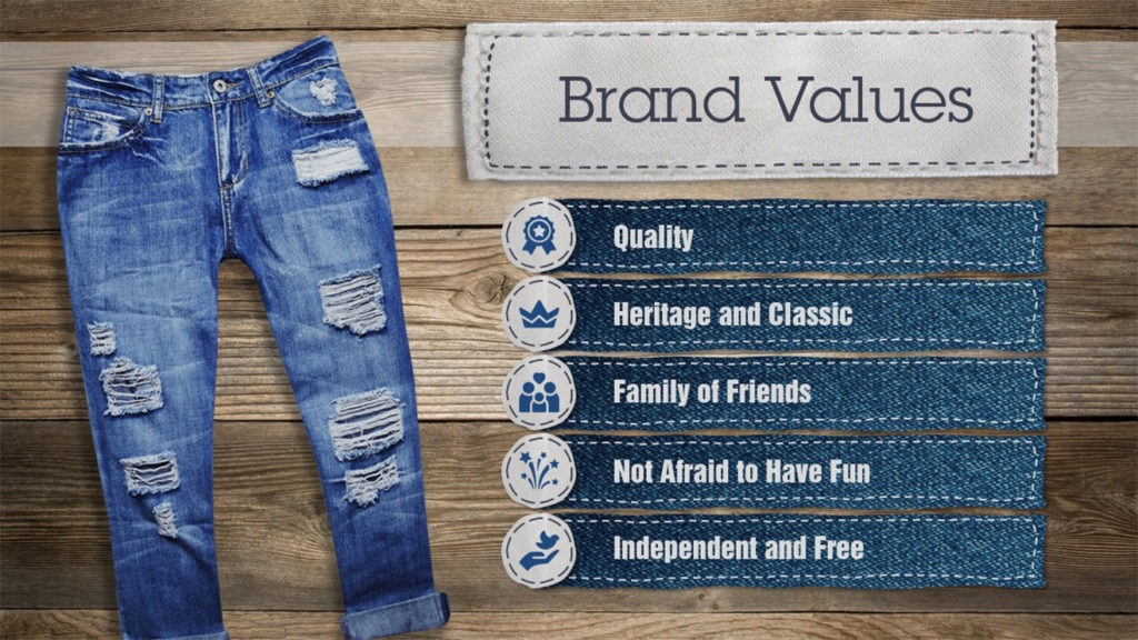 A pitch deck slide displays ripped blue jeans from Silver Jeans to the left and a list of brand values to the right. The values include: Quality, Heritage and Classic, Family of Friends, Not Afraid to Have Fun, and Independent and Free. The background is a wooden surface with a fabric label.