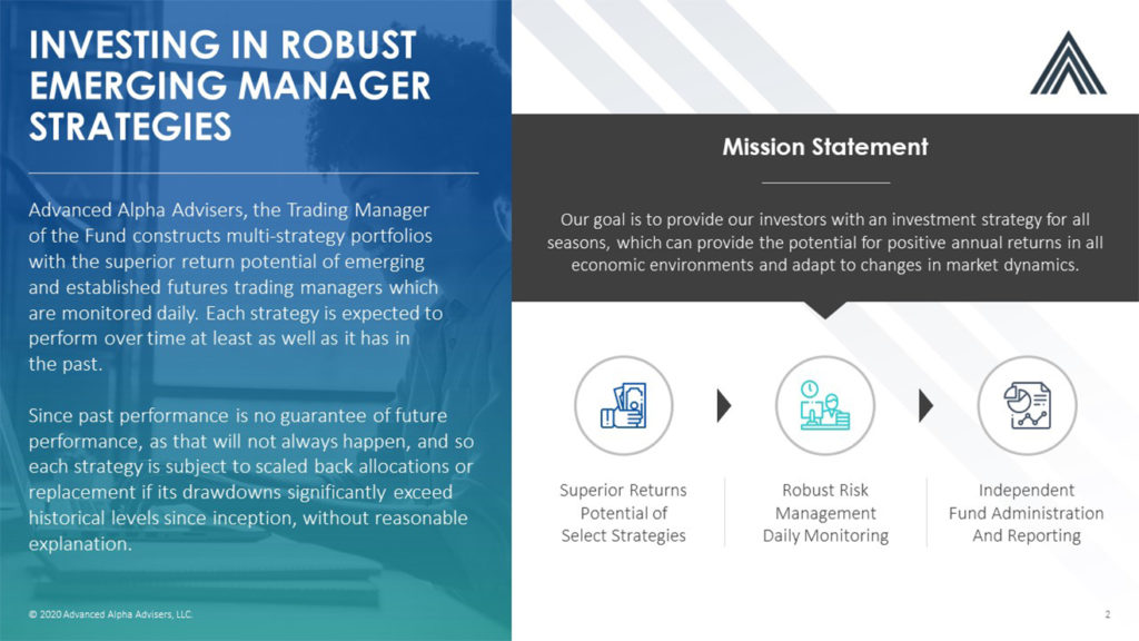 A pitch deck slide titled "Investing in Robust Emerging Manager Strategies." On the left, the text describes Advanced Alpha Advisors’ approach in bold letters, followed by smaller text explaining their investment strategy. On the right, a "Mission Statement" mentions investor returns and performance. At the bottom, icons highlight "Superior Returns Potential of Select Strategies," "Robust Risk Management & Daily Monitoring," and "Independent Fund Administration