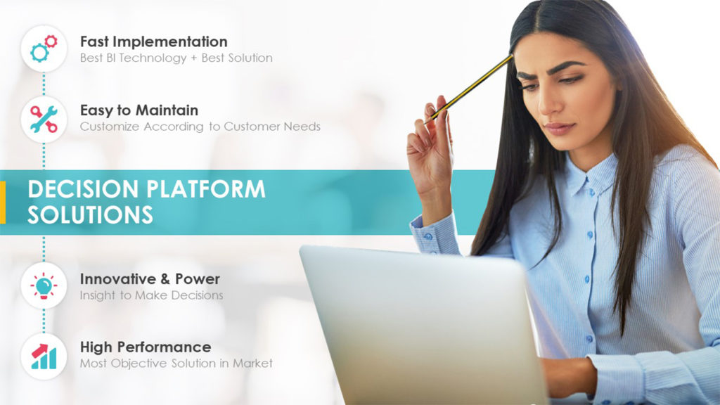 A pitch deck slide with a woman wearing a blue shirt is sitting at a desk, holding a pencil and looking at a laptop screen intently. Beside her, an Analytic Always banner lists features of "Decision Platform Solutions": Fast Implementation, Easy to Maintain, Innovative & Power, High Performance.