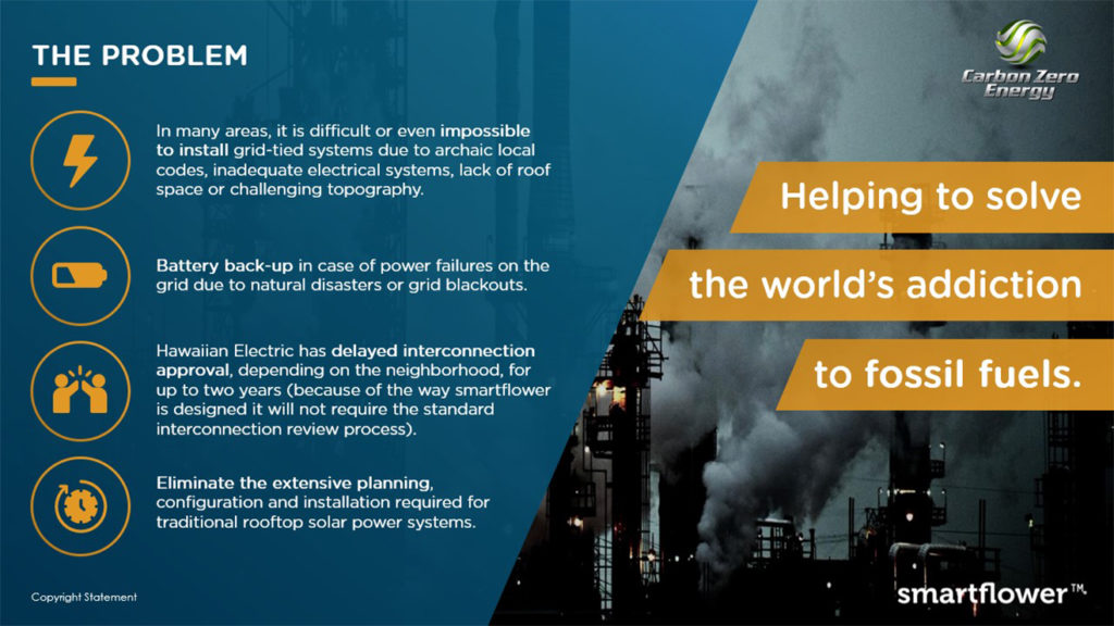 A pitch deck slide from Carbon Zero outlines problems in solar energy adoption: installation challenges in grid-tied systems, battery backup needs during disasters, delayed Hawaiian Electric interconnections, and the complication of replacing fossil power plants.