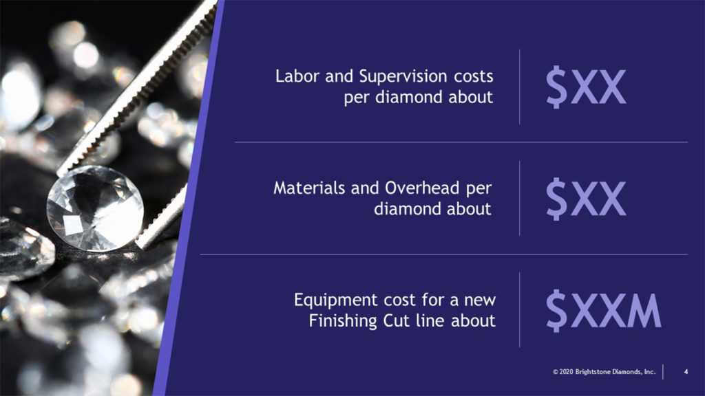 A pitch deck slide with a pair of tweezers holding a diamond against a background of several diamonds on the left. To the right, text lists costs for diamond production: labor and supervision per diamond at $XX, materials and overhead per diamond at $XX, and equipment cost for a finishing cut line at $XXXM. Brightstone Diamonds ensures impeccable quality in every facet.