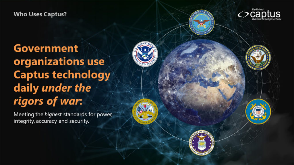 A pitch deck slide with a dark-themed Captus advertisement shows logos of various government organizations circling a digital earth image, connected by network lines. Text reads: "Government organizations use Captus Cap technology daily under the rigors of war," highlighting power, integrity, accuracy, and security.