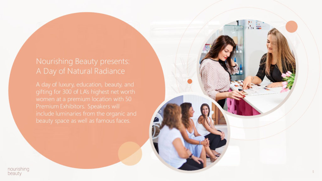 A pitch deck slide for "Nourishing Beauty" features an event description, three women in discussion at a table, and a small circular image of three women seated on a couch. The event offers luxury activities and beauty education for high-net-worth women in LA.