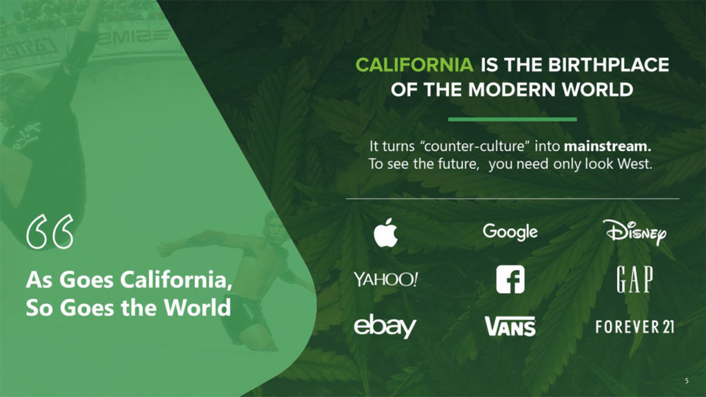 A pitch deck slide highlighting California's cultural influence. Text reads "CALIFORNIA IS THE BIRTHPLACE OF THE MODERN WORLD" and "As Goes California, So Goes the World." Logos of major companies like Apple, Google, and Disney are displayed, reflecting a network of growth. Background shows foliage and a surfer.