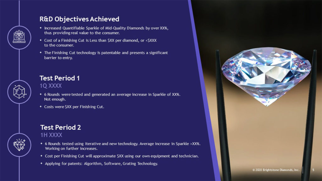 A pitch deck slide shows a large diamond held by tweezers on the right. Text on the left details R&D objectives for Brightstone Diamonds, including increased quality sparkle, cost efficiency, and test periods with results such as improved sparkle and cost benefits.
