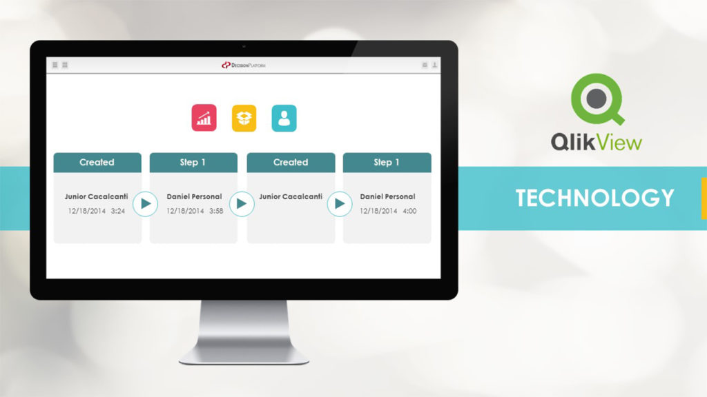 A pitch deck slide with a computer monitor displays a data management interface with steps for "Created," each detailing user names and dates. The screen features icons for analytics overview, tasks, and user profile. To the right, the QlikView logo and "Technology" text are always visible.