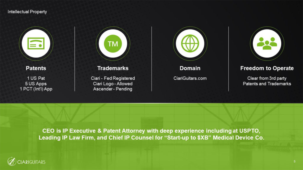 A pitch deck slide titled "Intellectual Property" features four icons and their descriptions: Patents, Trademarks, Domain, and Freedom to Operate. At the bottom, text indicates the CEO's extensive IP law experience, including roles at USPTO and various entities. The Ciari Guitars logo is prominently displayed.