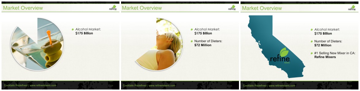 Investment PowerPoint slides